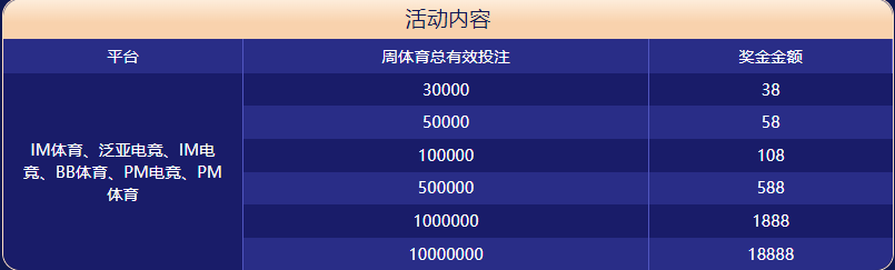 尊龙凯时体育体育大闯关